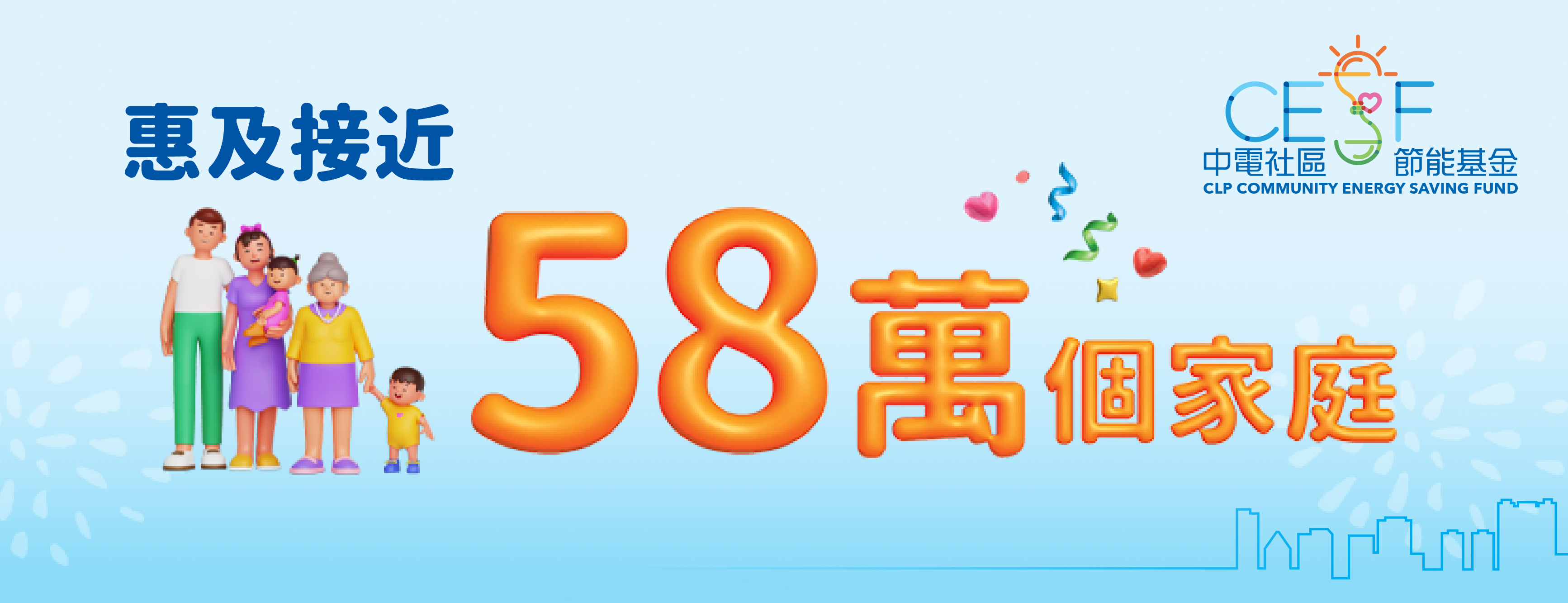 接近80萬個家庭受惠