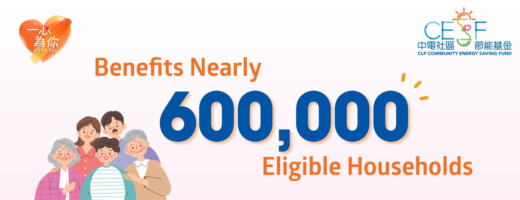 Benefit nearly 800,000 households