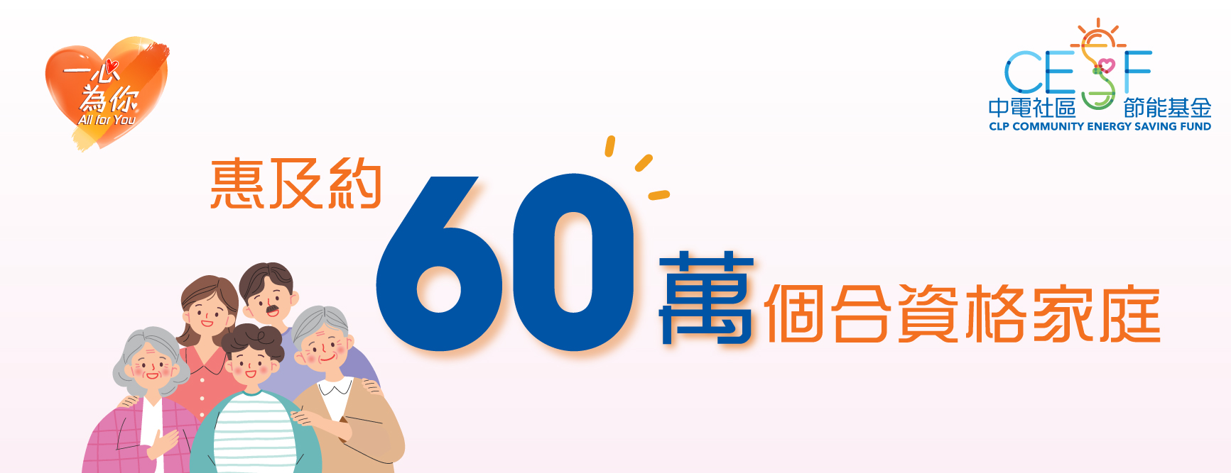 接近80萬個家庭受惠