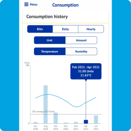 Consumption history screen. Sample screen from the CLP app, which shows the hourly view of a user's consumption data. 