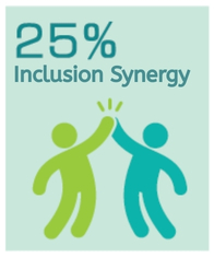 CLP X VTC Workshop - 6