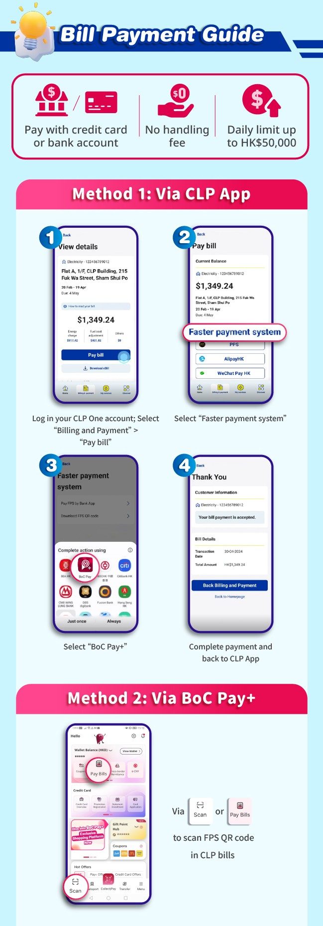 Payment flow
