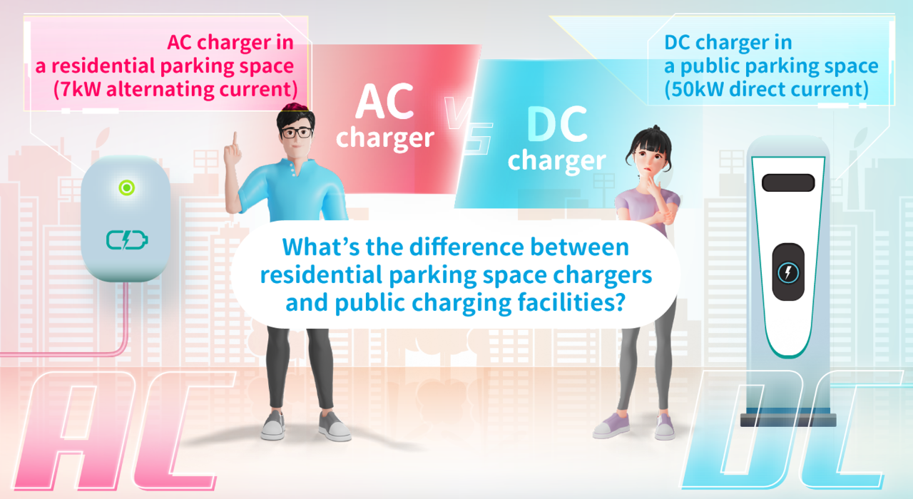 What’s the difference between residential parking space chargers and public charging 