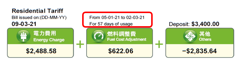 Look above the fuel cost adjustment on your bill to check your days of usage.