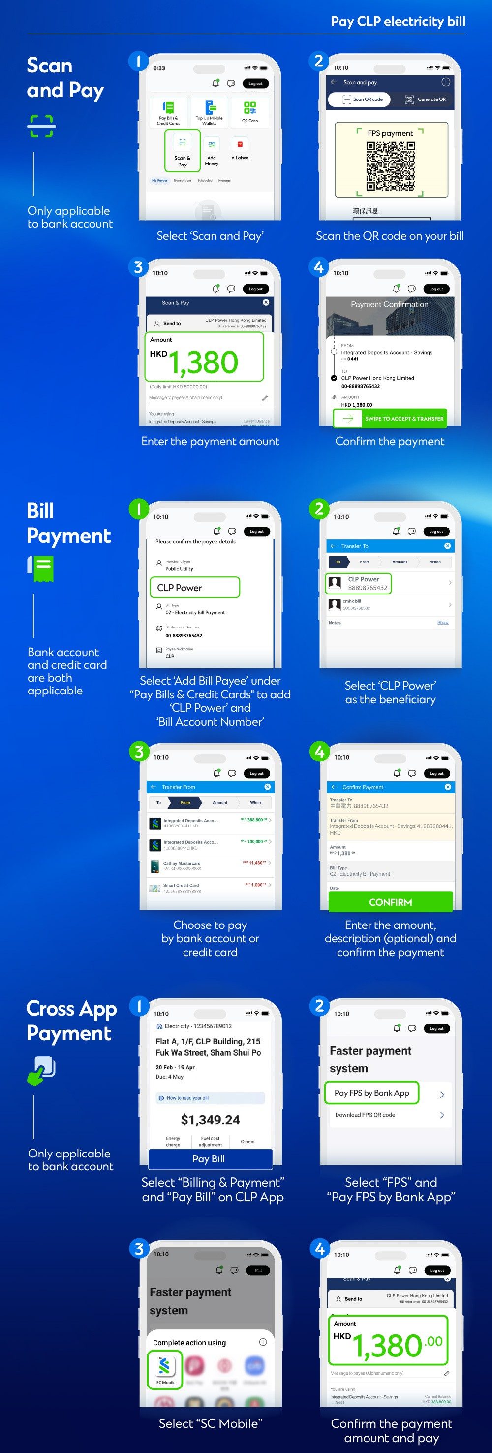 Payment flow