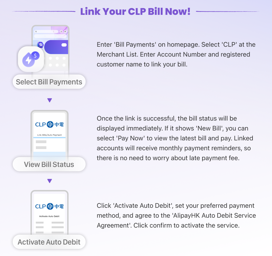 Payment flow