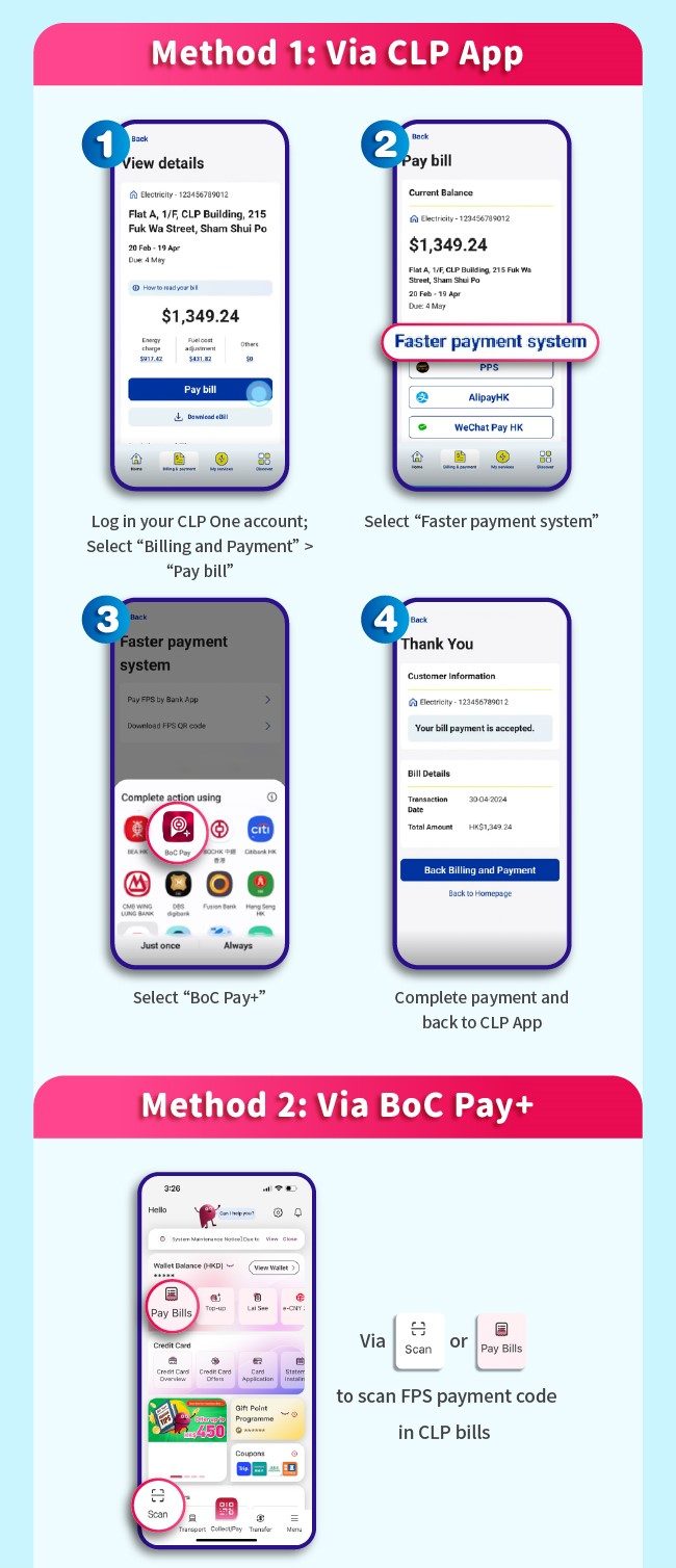 Payment flow