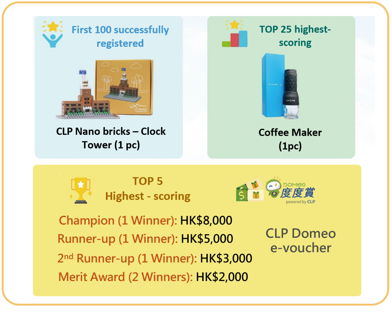 prize_zerocarboncooking