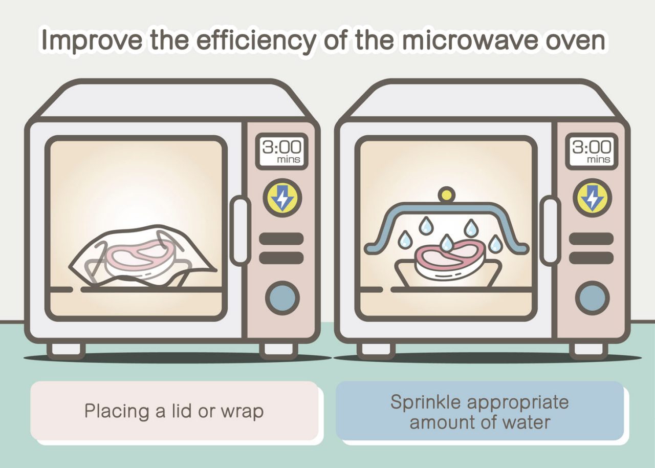 Energy efficient shop microwave