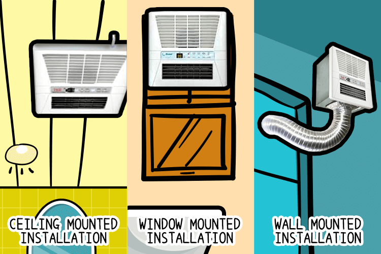 Thermo Ventilator VS Heater en 2