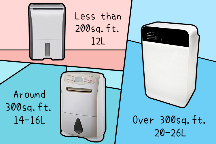 pick the best dehumidifier en 2