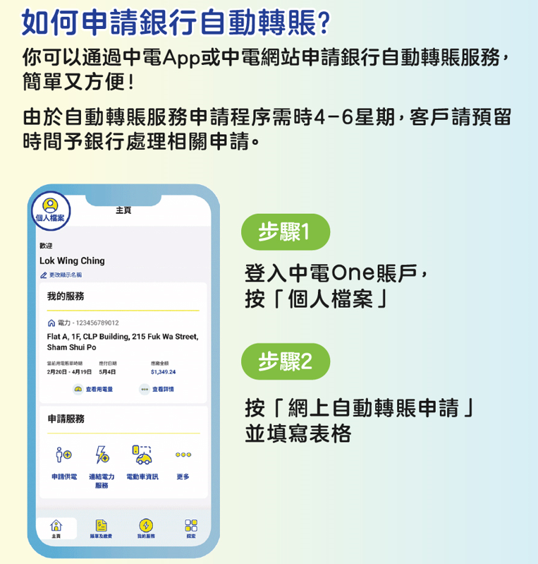 自動轉賬
