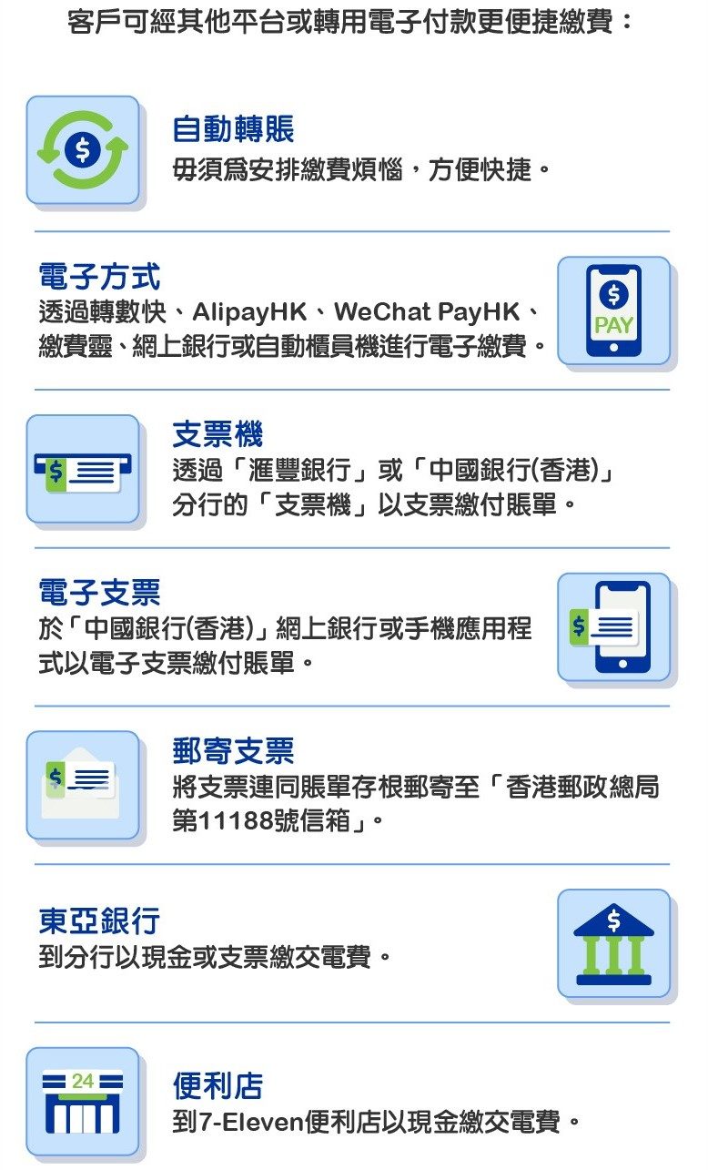 繳費方法更新通知