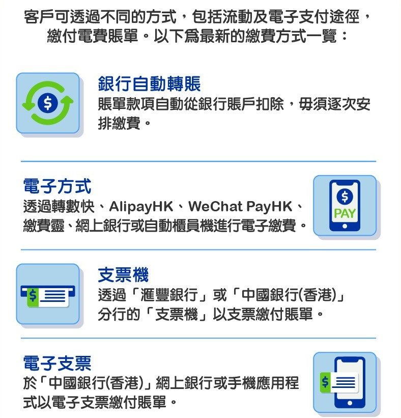 繳費方法更新通知