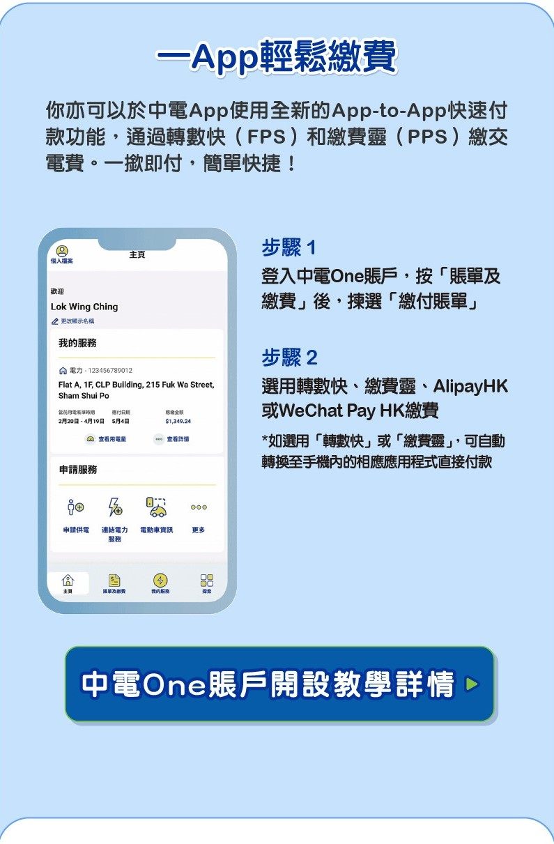 教學詳情