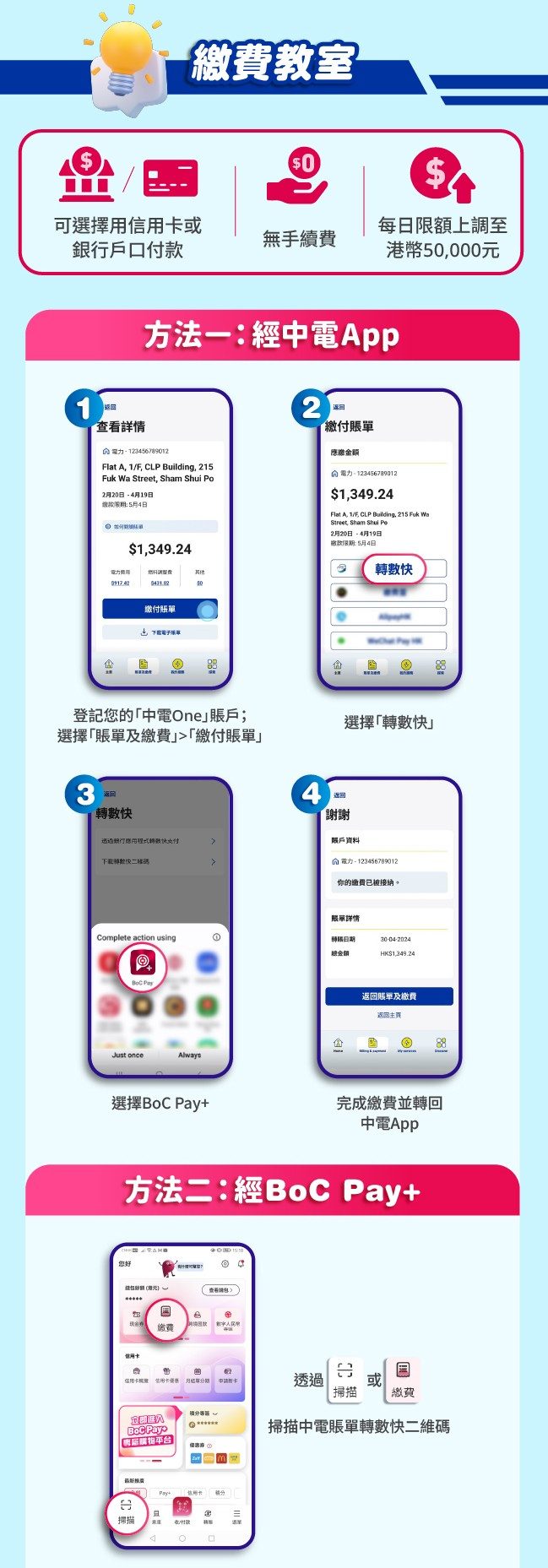 自動轉賬