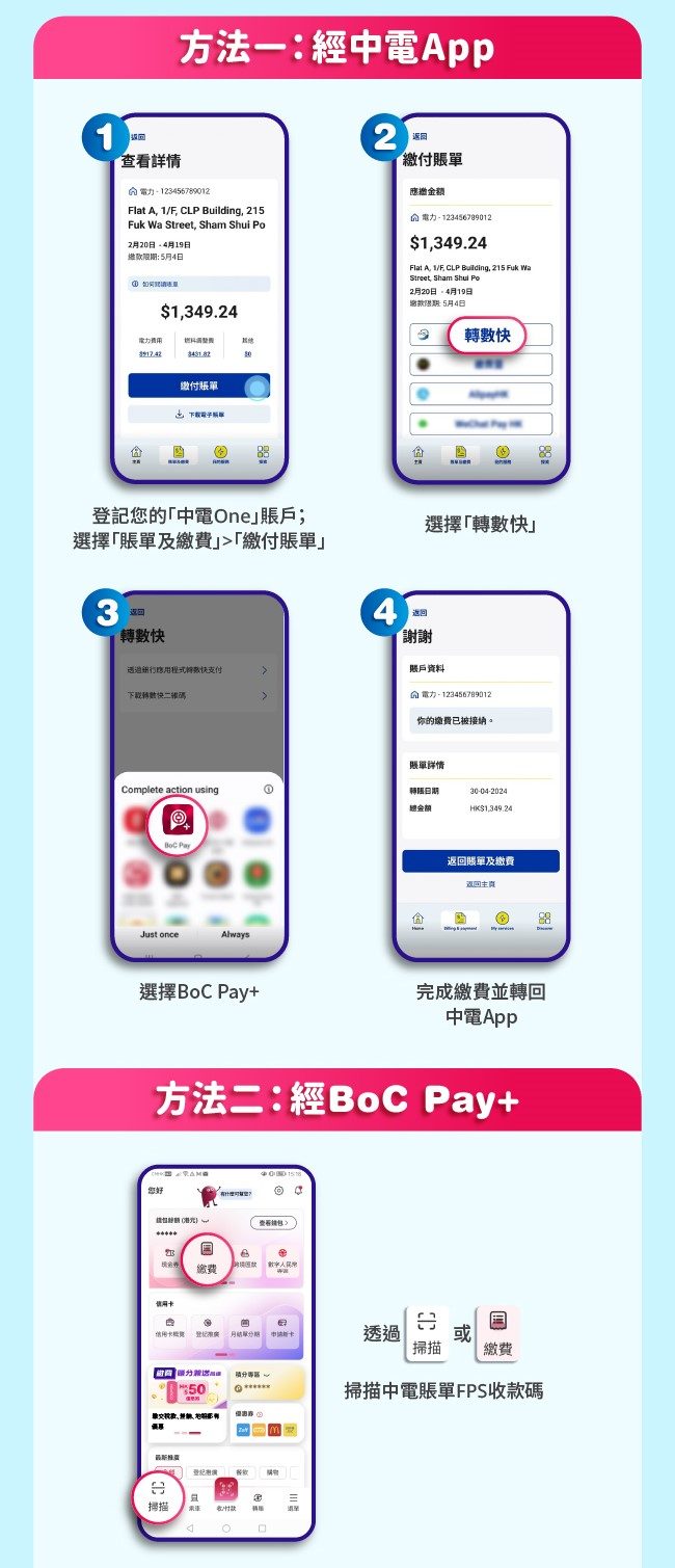 自動轉賬