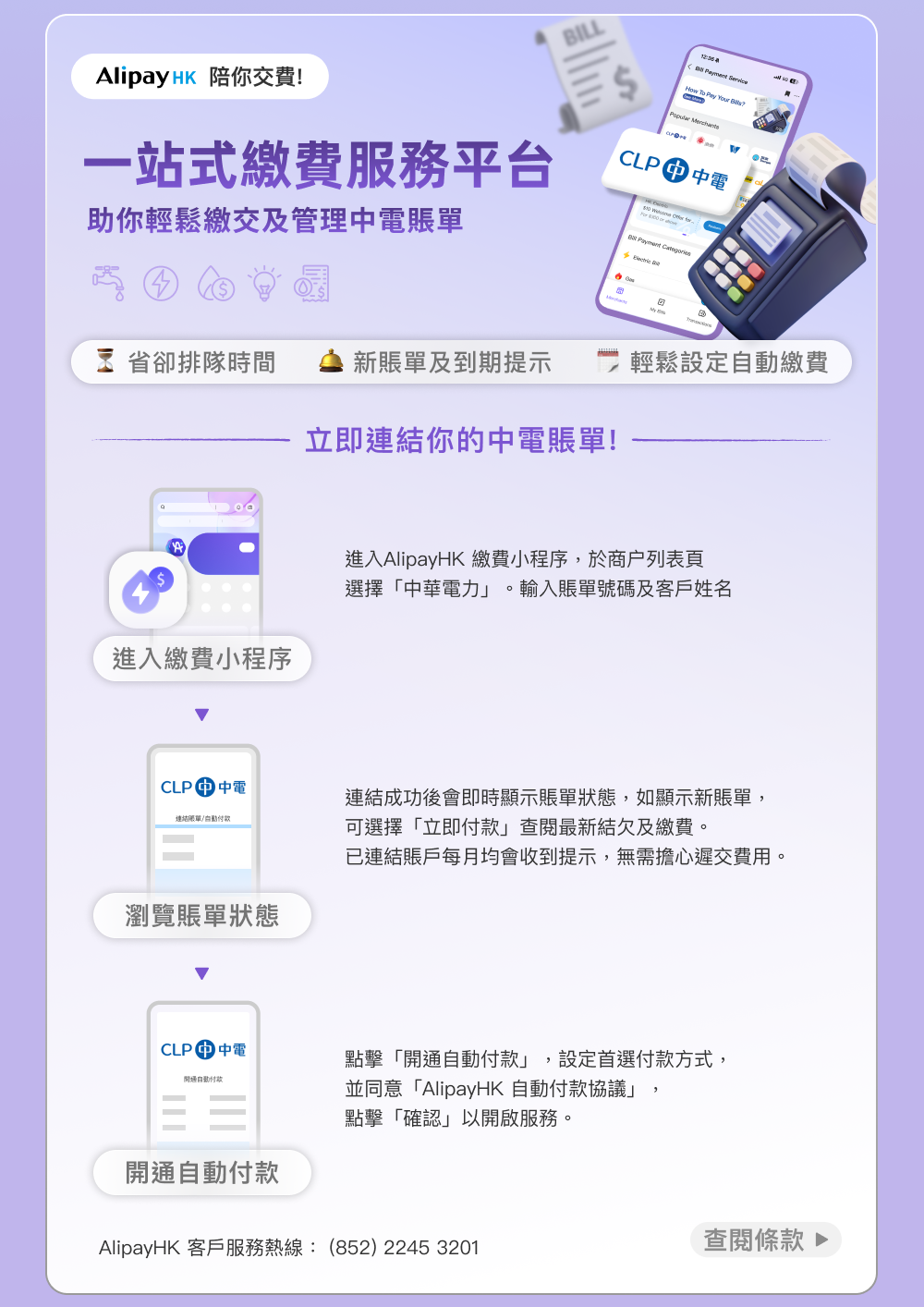 自動轉賬