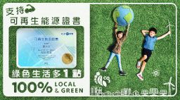 Renewable energy certificates (Residential)