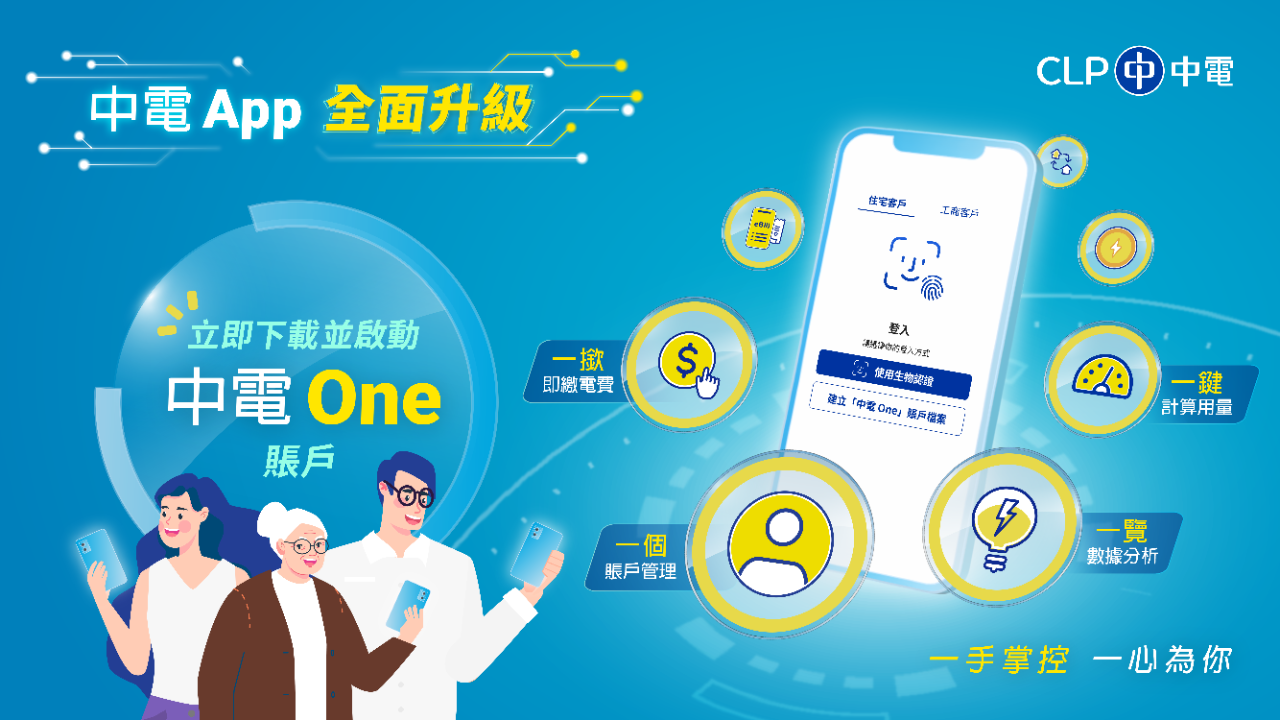 Mobile APP