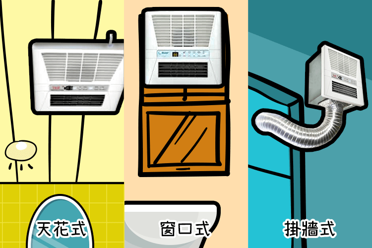 Thermo Ventilator VS Heater ch 2