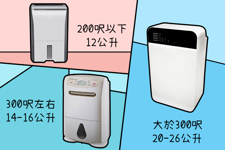 pick the best dehumidifier ch 2