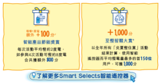 了解更多智能產品